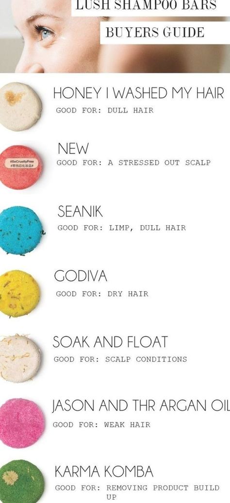 Lush Shampoo Bar, Lush Shampoo, Lush Products, Weak Hair, Shampoo Bars, Dull Hair, Cruelty Free Skin Care, Scalp Conditions, The Switch