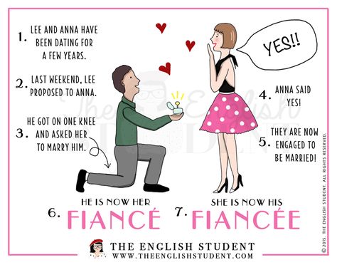 Who becomes a fiance or fiancee? #ESL #English #teaching #education #languages   www.theenglishstudent.com Improving English, Second Language Teaching, Describing People, English Student, Efl Teaching, Esl English, Teaching Esl, Practice English, English Time