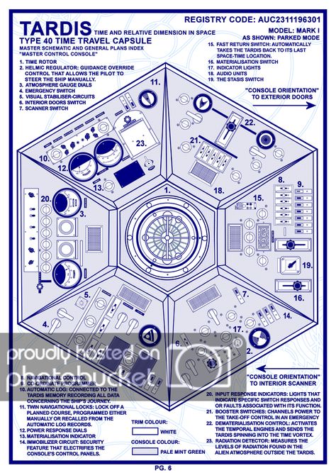 THE TIME LORD TARDIS UPDATE | The Trek BBS Tardis Poster, Sci Fy, Tardis Art, Doctor Who Fan Art, Sonic Screwdriver, Laser Design, Tv Doctors, Time Lord, The Tardis