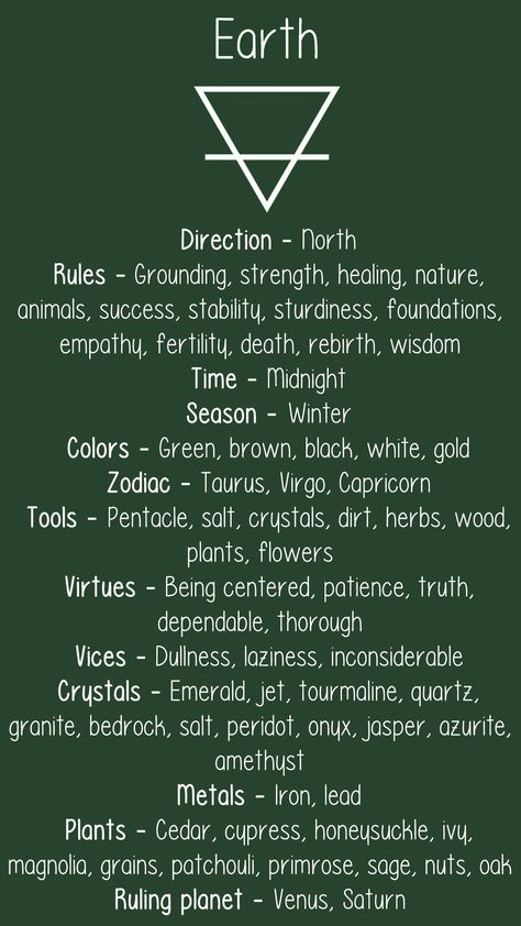 lunaesteria: Elemental Correspondences Elemental Correspondences, Kartu Tarot, Elemental Magic, Grimoire Book, Wiccan Spell Book, Witch Spell Book, Modern Witch, Wiccan Spells, Earth Elements