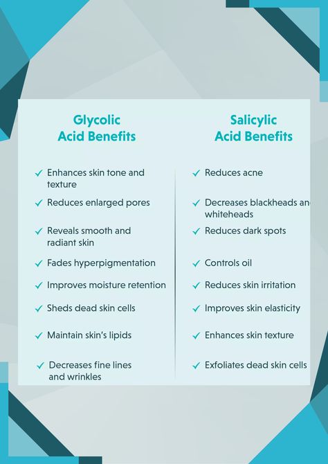 Glycolic acid vs Salicylic acid Benefits🤩 Glycolic Acid Benefits, Salicylic Acid Benefits, Kojic Acid, Enlarged Pores, Improve Skin Elasticity, Glycolic Acid, Salicylic Acid, Radiant Skin, Irritated Skin