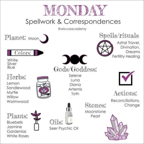 Monday Magic Spells, Monday Spellwork, Monday Magickal Correspondences, Monday Witchcraft, Monday Spells, Birthday Witchcraft, Monday Witch, Monday Rituals, Monday Magick