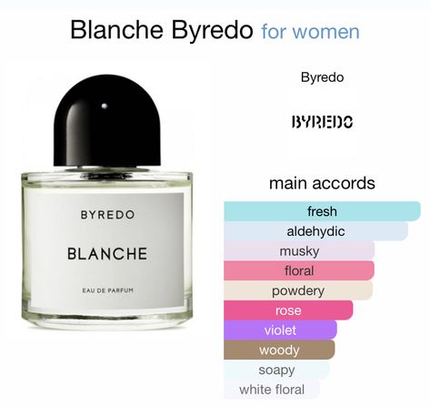 Byredo Blanche, Flower Base, Fragrances Perfume Woman, Makeup Accesories, Perfume Collection Fragrance, Rose Perfume, Shower Skin Care, Beauty Products Photography, Perfume Scents