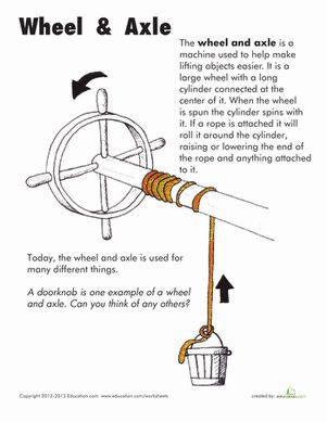 Crank out a better understanding of simple machines with this worksheet all about the wheel and axle! Diy Simple Machines, Simple Machines Unit, Simple Machines Activities, Wheel And Axle, Simple Machine Projects, Science Diy, Science Gadgets, Physics Classroom, Forensic Anthropology