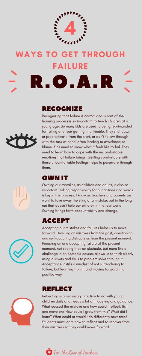 ROAR through Failure- Teach students to learn from failure. Success after Failure Project Failure, mistakes, ROAR, learning project Learning Projects, Learning Process, New Energy, Health Education, Kids Education, Parenting Tips, 3rd Grade, Growth Mindset, Self Development