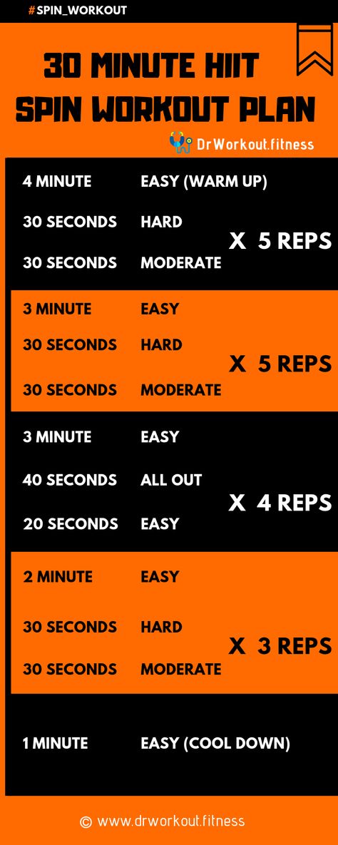 30 Minute HIIT Spin Workout Plan For Fat Loss #hiit #fatloss #weightloss #cardio #exercises #workout #fitness #spinning #fatburning Workout Plan For Fat Loss, Hiit Bike, Spin Workout, Stationary Bike Workout, 30 Minute Hiit, Bike Workout, Workout Benefits, What Is Hiit, Spin Bike Workouts