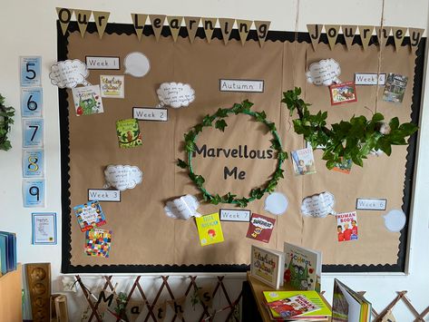 Marvellous Me Display, Marvellous Me Eyfs Display, Eyfs Marvellous Me, Key Person Display Nursery Eyfs, Marvellous Me Eyfs, Eyfs Jack And The Beanstalk, All About Me Display, Eyfs Displays, Eyfs Reception