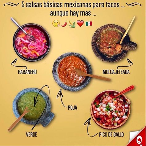 5 Salsas básicas mexicanas para tacos ... Aunque hay más ... #infografía 🌮5 Basic mexican sauces for tacos ... although there are more ...… Mexican Sauces, Tacos Mexicanos, Mexican Sauce, Taco Sauce, Spanish 1, Spanish Teacher, Mexican Food Recipes Authentic, Spanish Class, Mexican Restaurant