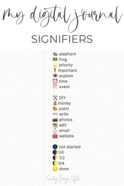 Apple Notes Templates, Apple Notes Ideas, Country Emojis, Apple Notes Aesthetic, Apple Notes App, Ios Notes, Notes Iphone, Notes Tips, Iphone Notes