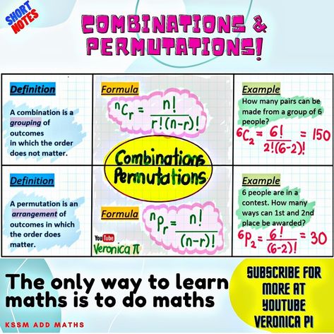 Permutations And Combinations Notes, Permutations And Combinations, Study Flashcards, Mind Map, Quick Saves