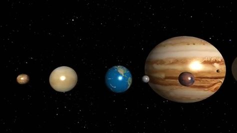 Solar systems #gif (720×405) Earth Gif, It's All About Perspective, Solar Systems, Ct Scan, Madison County, Body Organs, Occupational Health And Safety, Astronomer, The Agency