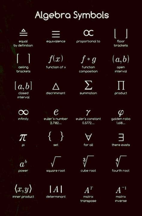 Math Tattoo Ideas Symbols, Math Tattoo, Tattoo Ideas Symbols, Math Quizzes, Rune Symbols, Glyphs, Runes, Geometry, Tattoo Ideas