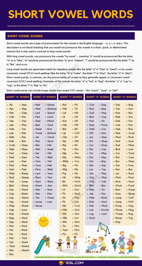 Short Vowel Words | Short Vowel Sounds 2 Short E Words List, Short I Sound Words, Short Vowel E Words, What Are Vowels, Short Vowel Sounds Worksheets, Vowel Sounds Chart, Verbs Kindergarten, English Vowels, Phonic Reading