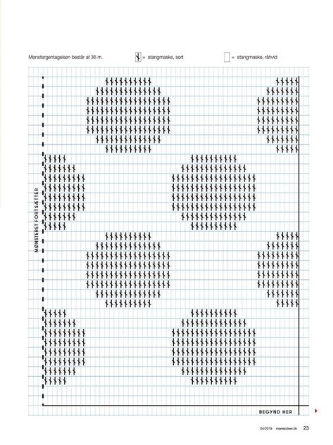 Molla Mills, Pixel Design, Crochet Lovers, Knitting Charts, Alpha Patterns, Crochet Shawl, Knitted Bags, Diy Bag, Diy Crochet