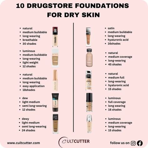 Water Based Foundation Drugstore, Latina Baddie Makeup, Ig Baddie Makeup, Beginner Makeup Tips, Makeup Cheat Sheets, Water Based Foundation, Dry Skin Makeup, Foundation For Dry Skin, Foundation For Oily Skin