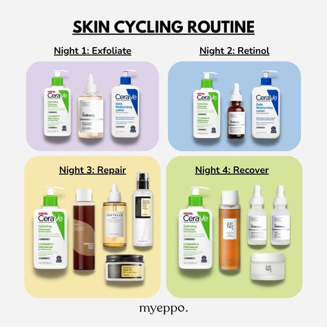 What is Skin Cycling? | myeppo. Skin Cycling Routine For Combination Skin, What Is Skin Cycling, Skin Care Cycling, Skin Cycling Routine Oily Skin, Skin Cycle Routine, Skin Care Cycling Routine, Skincare Cycling, Skin Cycling Products, Skin Cycling Routine Products