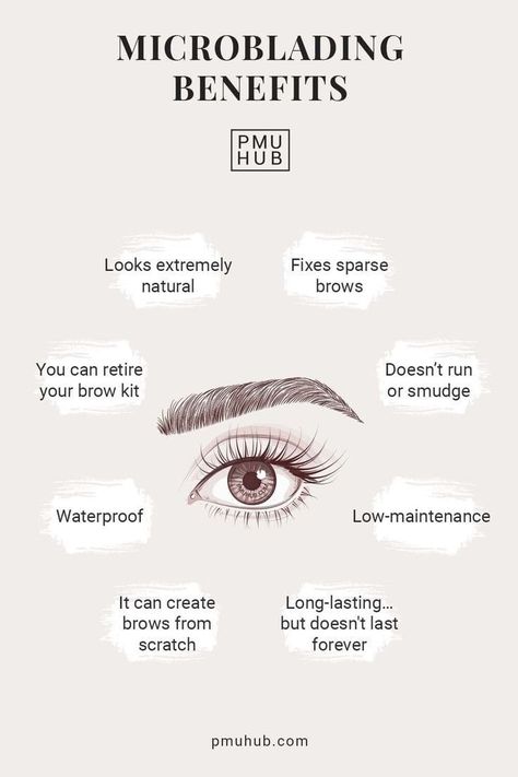 Microblading Eyebrows Training, Salon Marketing Social Media, Eyebrow Quotes, Brow Quotes, Esthetician Inspiration, Ombre Eyebrows, Eyebrow Beauty, Brow Studio, Eyebrow Microblading