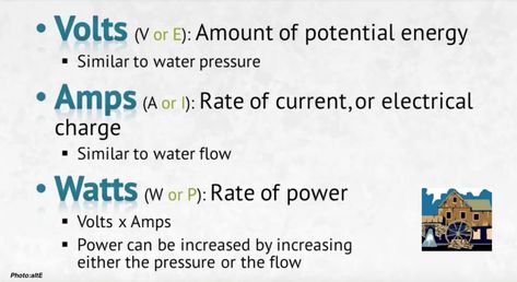 Ece Engineering, Electricity Basics, Electricity Lessons, Current Electricity, Basic Electrical Engineering, Learn Biology, Jee Main, Basic Electrical Wiring, Physics Lessons