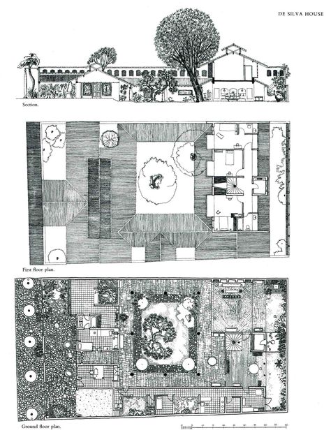 Copy Drawing, Earth Architecture, Geoffrey Bawa, Lorien Legacies, Architectural Sketches, Tropical Architecture, Architectural Sketch, Architectural Drawing, Patio Interior