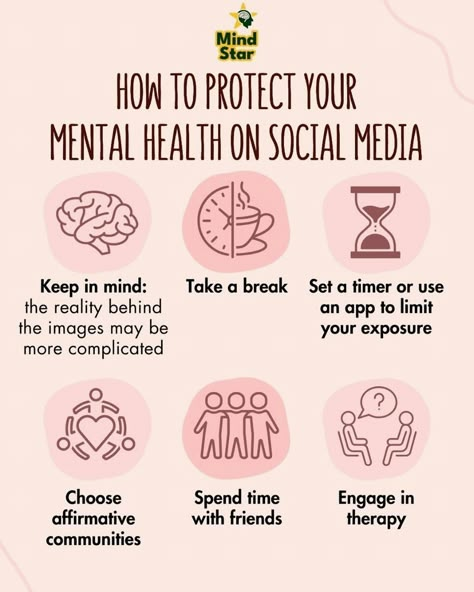 Safeguard your mental well-being on social media by establishing clear boundaries. Reduce your screen time, unfollow accounts that bring negativity, and fill your feed with uplifting content. Prioritize meaningful interactions instead of chasing numbers. Utilize privacy settings to protect your personal space and schedule regular breaks from the digital world. Always remember, your mental health is more important than any number of likes or comments. Let social media enhance your life, not hinder it. #socialmedia #Protection #therapy #mentalhealth Limit Screen Time, Protect Your Mental Health, Mental Health Inspiration, Limiting Screen Time, Privacy Settings, Social Media Work, Social Media Break, Stop Caring, Digital Detox