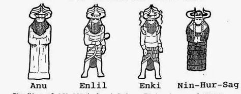 Enki & Enlil - Annunaki .org Lord King, Alien Life Forms, Epic Of Gilgamesh, Creation Myth, Hidden History, Star System, Life Form, Mesopotamia, God Art