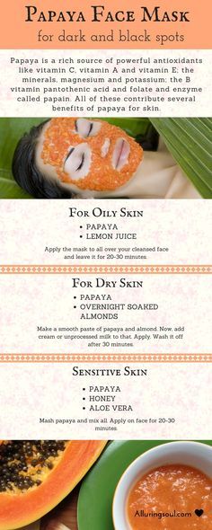 Papaya For Skin, Papaya Face Pack, Papaya Face Mask, Diy Shampoo, Face Pack, Beauty Tips For Face, Dry Skin Care, Homemade Face, Skin Care Remedies