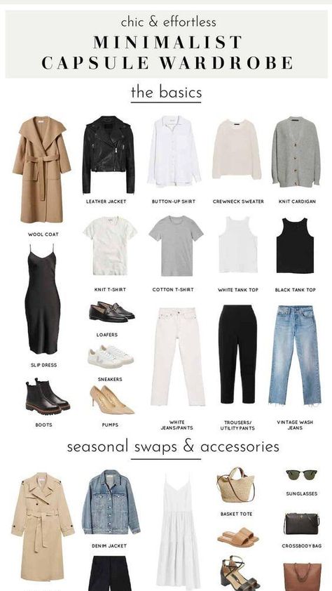 Wardrobe Spring 2024, Neutral Palette Outfit, Basics You Need, Must Have Clothes For Women Wardrobe Basics, Clothes Must Haves List Women, Spring Capsule 2024, Wardrobe Must Haves Woman, How To Capsule Wardrobe, Closet Must Haves For Women