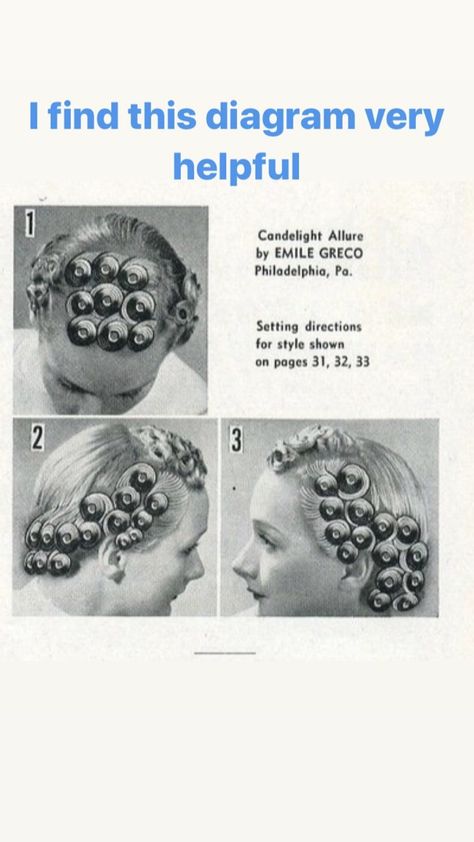 Hair Sets, Vintage Hairstyles Tutorial, Vintage Hairstyle, Competition Hair, 1940s Hairstyles, Wet Set, Classic Hair, Hairstyles Tutorial, Braids Volleyball