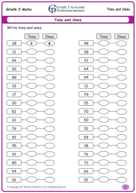 Subscribe to https://www.grade1to6.com/register-new.php#home for just $1.25 / Rs 100 a Year to access 6000 plus English & Math Worksheets for Grade 1 to Grade 6 Curriculum: CBSE / ICSE / NCERT/ SCERT / IB (PYP / MYP1) #mathworksheets #englishworksheets #backtoschool #cbse #pyp Math Tens And Ones, Worksheet Grade 2, Math Worksheets For Grade 1, Grade 2 Math, Worksheets For Grade 1, Math Signs, Place Value Worksheets, First Grade Math Worksheets, Maths Paper