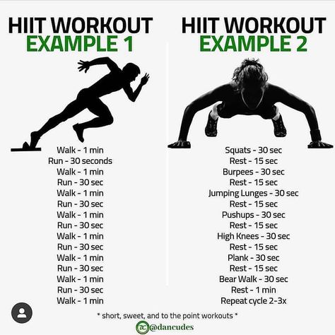 Grant Girsky, MS, CPT on Instagram: “HIIT/Circuit Workouts🔥 ⠀ For some, HIIT (high-intensity interval training) and circuit-style workouts can be a great addition to their…” Belly Massage, Eating Videos, Workout Split, Hiit Benefits, What Is Hiit, Jumping Lunges, Anaerobic Exercise, Easy Diet, Meals Easy