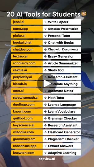 Website For Students, Essay Generator, Excel Tricks, Websites For Students, 100k Views, Secret Websites, Research Assistant, Social Media Management Tools, Student Hacks