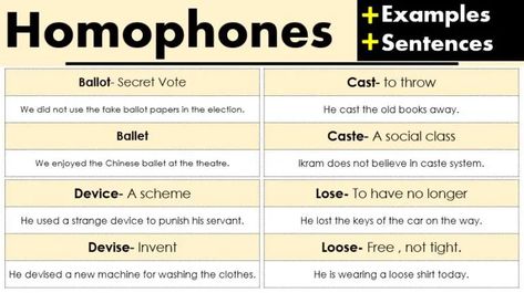 Homophones Examples with Sentences in English Vocabulary Homophones Sentences, Homophones Examples, Precis Writing, Sentences In English, Application Writing, Grammar Vocabulary, Social Class, Learn English Grammar, Report Writing