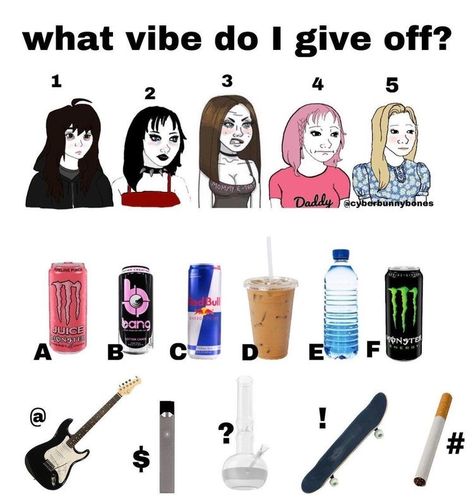 Which Vibe Am I, Types Of People, Meme Template, Know Your Meme, Fb Memes, My Vibe, Reaction Pictures, Mood Pics, Mbti