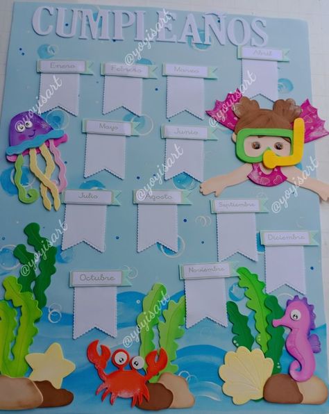 Toppers Chart For Classroom, Creative Display Boards For School, Banana Crafts, Birthday Chart Classroom, Display Boards For School, Kindergarten Math Worksheets Addition, Under The Sea Crafts, Ocean Theme Classroom, Weather Chart