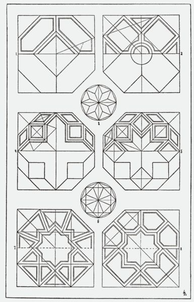 From, "A Handbook of Ornament". 1898 by Franz Sales Meyer. Geometric Pattern Art, Islamic Patterns, Arabic Pattern, Geometric Drawing, Geometry Pattern, Islamic Art Pattern, Math Art, Geometry Art, Islamic Design