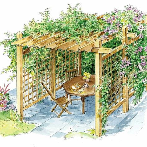 Build A Pergola, Pergola Modern, Pergola Outdoor, Landscaping Backyard, Backyard Shade, Building A Pergola, Diy Shades, Wooden Pergola, Backyard Pergola