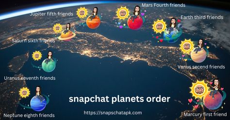 Snapchat Application, Snapchat Captions, Planet Order, Snapchat Friends, Snapchat Users, Planetary System, Five Friends, Best Snapchat, Friends List