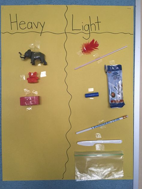 Cocreated heavy vs light poster Light Heavy Activities, Heavy And Light Eyfs Activities, Heavy Or Light Kindergarten, Heavy And Light Kindergarten, Heavy Or Light Activities, Heavy Vs Light Preschool, Heavy And Light Activities, Heavy And Light Activities Preschool, Opposite Art