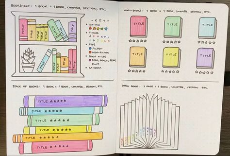 Read The Rainbow, Reading Journal Ideas, Bullet Journal Easy, Book Review Journal, Book Reading Journal, Bullet Journal Ideas Templates, Reading Notebook, Bullet Journal Mood Tracker Ideas, Book Log