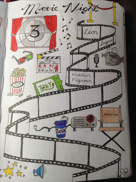 Movie night ideas page in my #bulletjournal #bujo #movies Bullet Journal Films, Bullet Journel, Bullet Journal 2019, Bullet Journal Tracker, Bullet Journal Mood, Bullet Journal Notebook, Bullet Journal School, Dot Journals, Bullet Journal Art