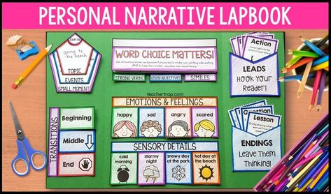 Simple Tools for Teaching Personal Narrative Writing in the Elementary Grades Narrative Writing 4th Grade, Teaching Writing Elementary, Special Education Writing, Narrative Writing Lessons, Teaching Narrative Writing, Personal Narrative Writing, Essay Structure, Sensory Details, Elementary Writing