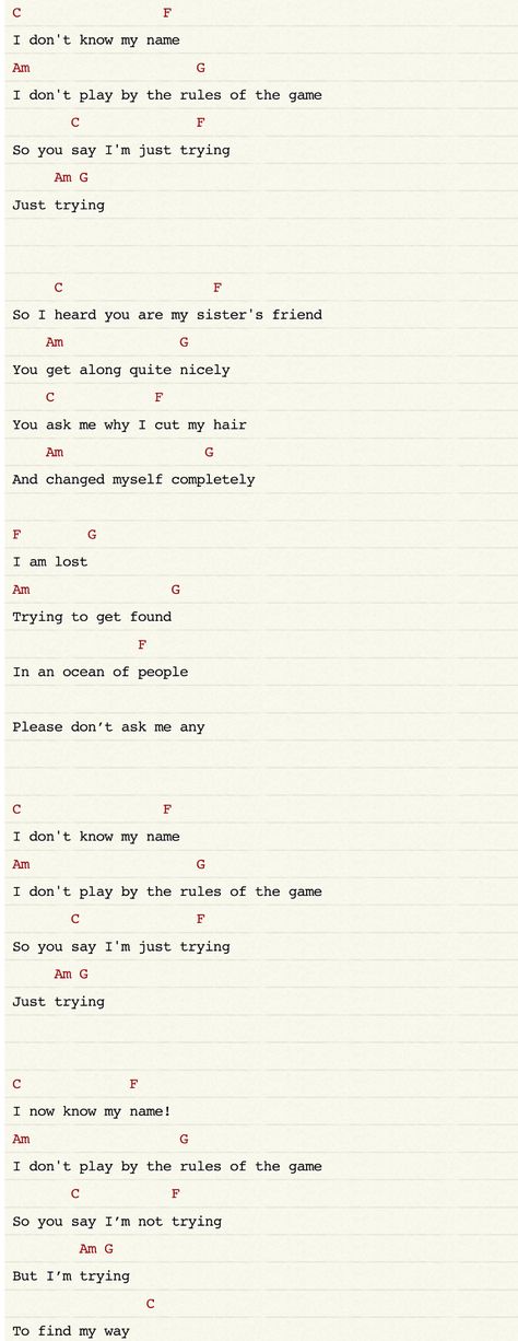 “I don’t know my name” chords (this is not the whole song, so you will have to go to ultimate guitar in order to get the whole thing.) I Dont Know My Name Ukelele Chords, My Clothing Style, Akordy Na Ukulele, Ukelele Chords Ukulele Songs, Education Tattoos, Ukulele Song, Ukulele Songs Beginner, Tattoos Architecture, Easy Ukulele Songs