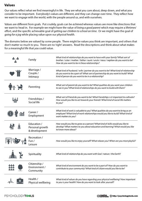 Values Values Worksheet, Psychology Tools, Cbt Worksheets, Personal Values, Therapy Worksheets, Group Therapy, Therapy Tools, Parenting Skills, Meaningful Life