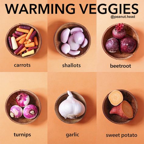 Warming Foods Infographic - Veggie edition.   In Chinese Medicine Practises. You could benefit form eating more warming foods in the cooler months, or if your body is Yang deficient. If you would like more info on this infographic and others - click on the image to take you to a more in depth write up. Yang Deficiency Diet, Tcm Warming Foods, Body Cooling Foods, Warming Foods Chinese Medicine, Chinese Medicine Recipes, Yang Foods, Traditional Chinese Medicine Recipes, Yang Deficiency, Chinese Medicine Diet