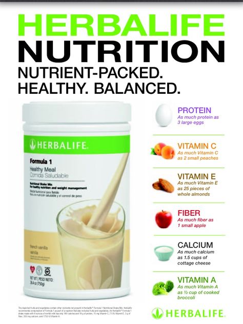 Two shakes a day keeps the fat away!! One canister has 30 meals in it and breaks down to $1.43 a meal.  I have lost 50 lbs and 34 inches doing this simple plan. Treat yourself this holiday season and beat the holiday weight gain. Inbox me for details. Herbalife Quotes, Herbalife Nutrition Facts, Herbalife Tips, Herbalife Meal Plan, Herbalife Diet, Herbalife Business, Herbalife Nutrition Club, Herbalife Shake Recipes, Herbalife Distributor