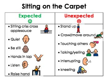 Have any students that are having difficulty remembering the expectations for sitting on the rug? This poster is a great reminder of what expected and unexpected behavior looks like while sitting on the carpet.  It contains short, simple language with visuals to support expectations. Carpet Expectations Anchor Chart, Aba Classroom Setup, Carpet Expectations, Classroom Expectations Poster, Art Classroom Management, Classroom Management Plan, Conscious Discipline, Life Skills Classroom, Self Contained Classroom