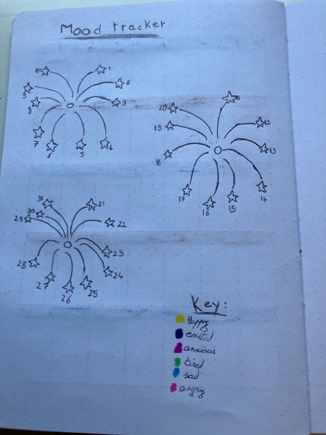 Aesthetic Fireworks, January Journal, Journal January, Tracker Bullet Journal, Journal 2024, Habit Tracker Bullet Journal, Inspiration Aesthetic, Journal Inspo, Bujo Inspiration