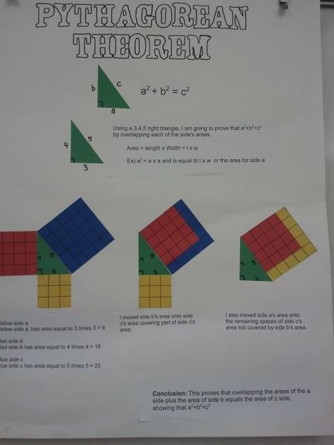 Links to Pythagorean Theorem Lesson including ideas for extra credit projects and a video w/ origami proof of the Pythagorean Theorem. Teaching Geometry, Cool Math, Geometry High School, Math 8, Math Anchor Charts, Pythagorean Theorem, Montessori Math, Extra Credit, 8th Grade Math