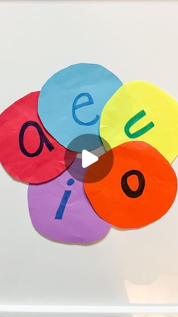 58K views · 2K likes | Lindsey BenGera | Sprinkle in Learning® on Instagram: "Vowel Jump 💫 Practice vowel sounds with a fun gross motor jumping component! Say a word, they jump to the vowel sound they hear in the word.   Note: I used ‘cvc’ (consonant, vowel, consonant) words only as they only have one vowel and this is where his abilities are.   #sprinkleinlearning #vowels #aeiou #literacymatters #literacycenters #literacyday #earlyliteracy #literacycoach #prek #prekteacher #prekactivities #preklife #prekindergarten #writing #writingletters #lettersounds #cvc #cvcwords #readingforkids #kidsreading #kindergartenactivities #kindergarten #activityforkids #kidsactivity #activitiesforkids #grossmotor #grossmotorskills #learningthroughplay #activekids" Activity For Vowels And Consonants, Vowel Activity For Preschool, Vowel Activity For Kindergarten, Vowel Letters Activities, Vowel Games For Kindergarten, Vowel And Consonant Activities, Vowels Games For Kindergarten, How To Teach Vowels Kindergarten, Vowels Activity For Kindergarten