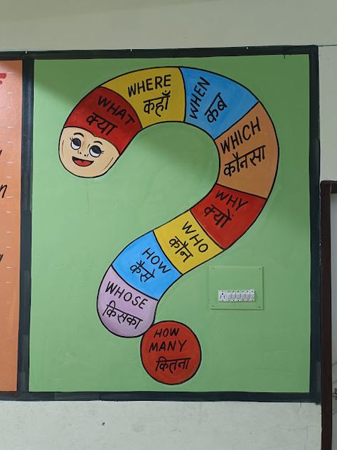 Social Science Chart Ideas, Hindi Exhibition Ideas, Hindi Charts For Classroom Decoration, Creative Charts For Classroom Ideas, Tlm For Primary Classes, Charts For Classroom Decoration, Charts For Classroom, Alphabet Chart Printable, Class Painting